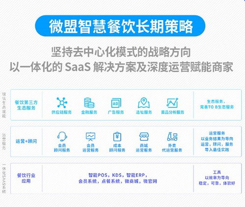 微盟集团加码餐饮SaaS赛道，成立智慧餐饮公司并任命白昱为总裁