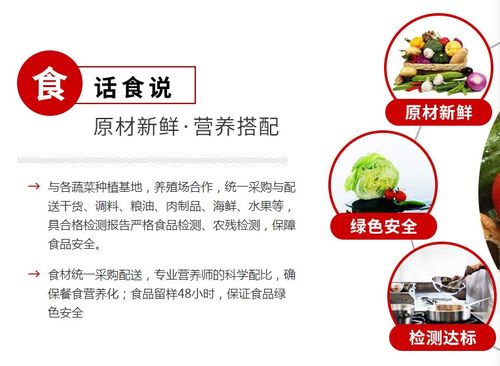 职工快餐配送公司如何为餐饮企业提供专业化管理服务