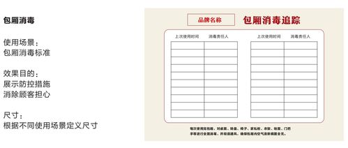 餐饮企业复工指南 从筹备到运营的全方位管理秘籍