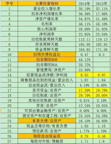 岁月的回眸与攀登者的脚印——致敬那个努力破局的医疗品牌